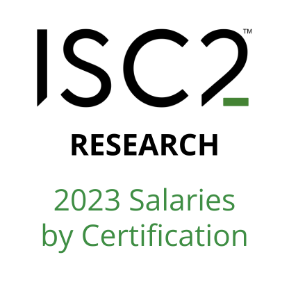 ISC2 Salaries by Certification